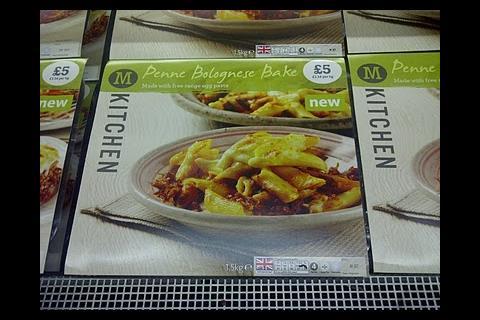 Pictures courtesy of Steve Dresser